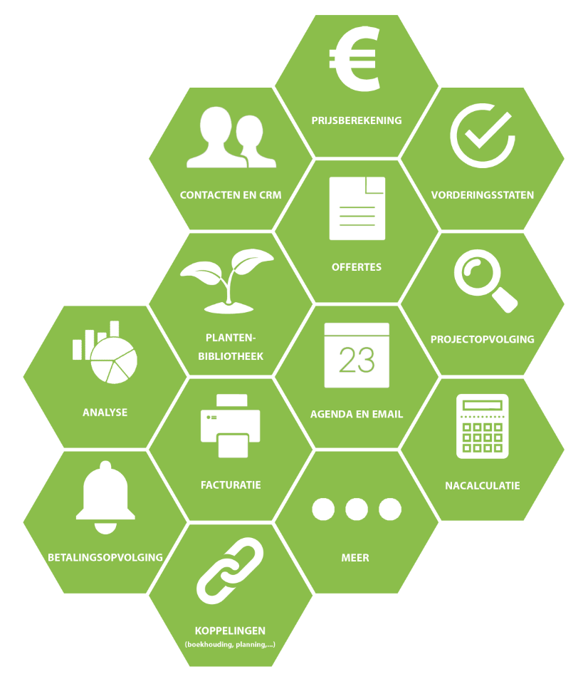 Groensoft