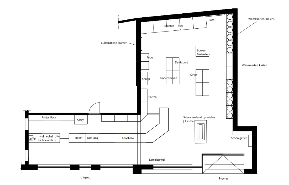 plattegrond dagbladhandel Dimitri