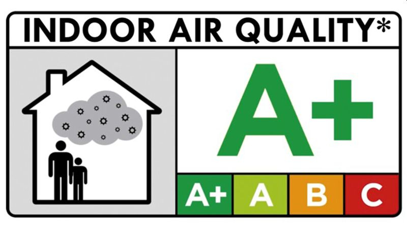 IAQ